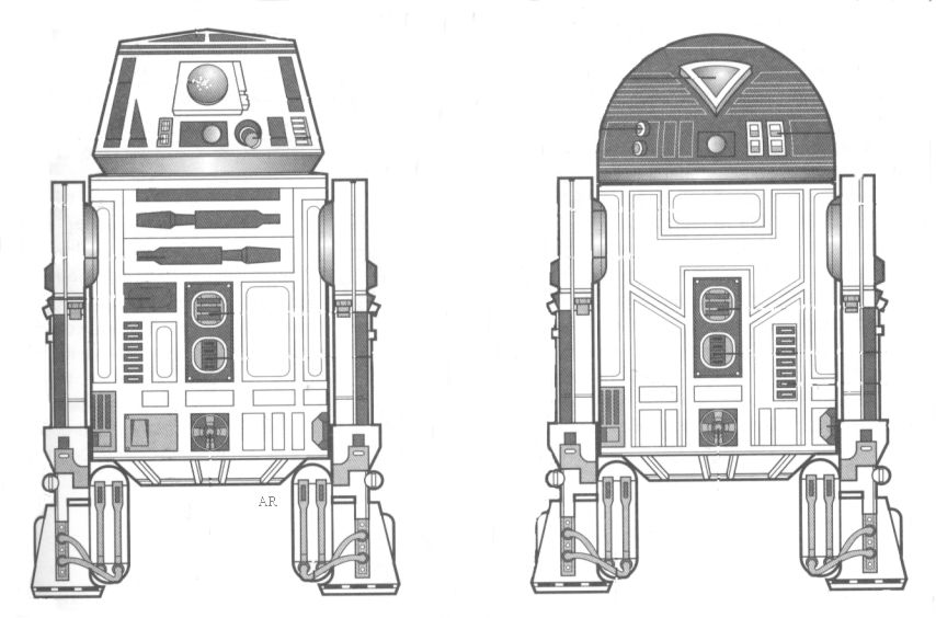Drawing of the R6 and the R7  series