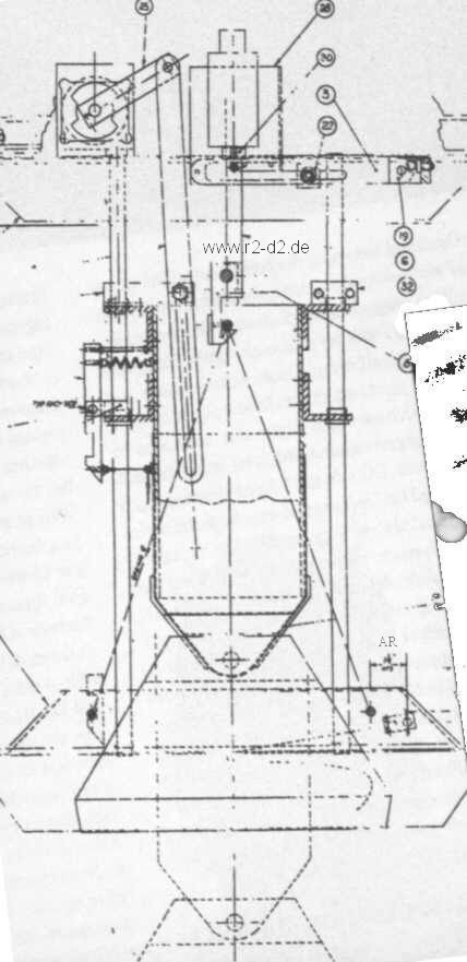 A sketch of the 3rd leg mechanism